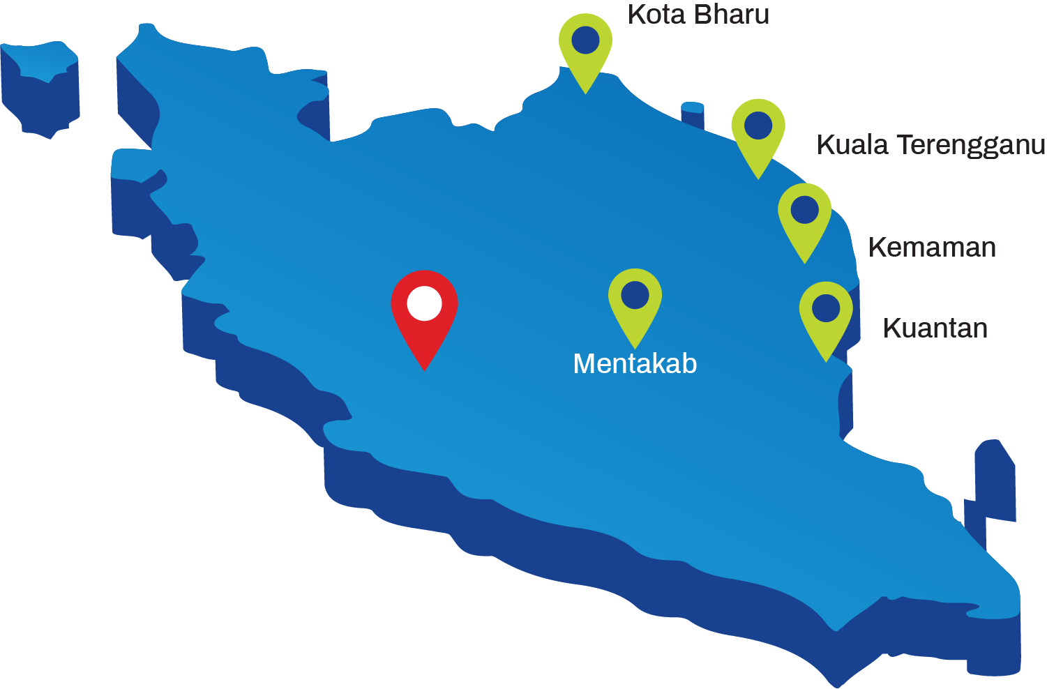 Home | CLF Trading Home | CLF Trading
